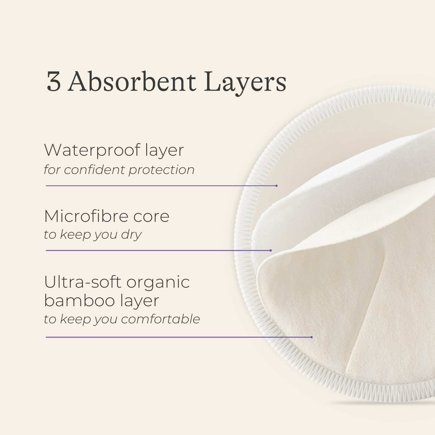 Lansinoh - Washable Nursing Pads Pack 4 | MazenOnline