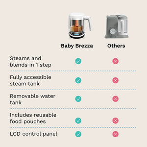 Baby Brezza - One Step™ Baby Food Maker Deluxe: Steamer & Blender for Homemade Baby Food | MazenOnline