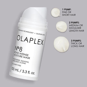 Olaplex n8 Bond Intense Moisture Mask