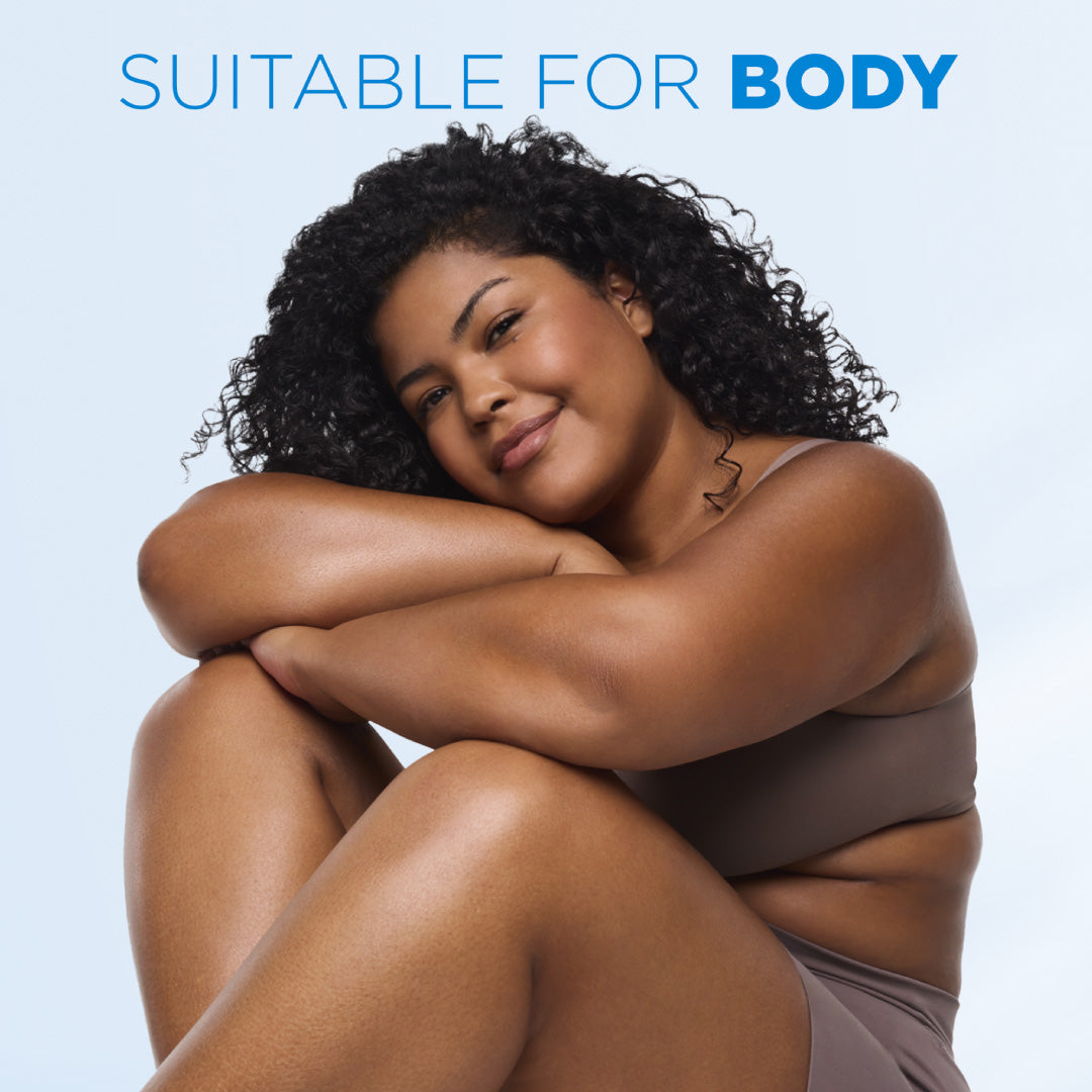 Ceramide Protect Body Lotion - For Dry, Very Dry and Sensitive Skin