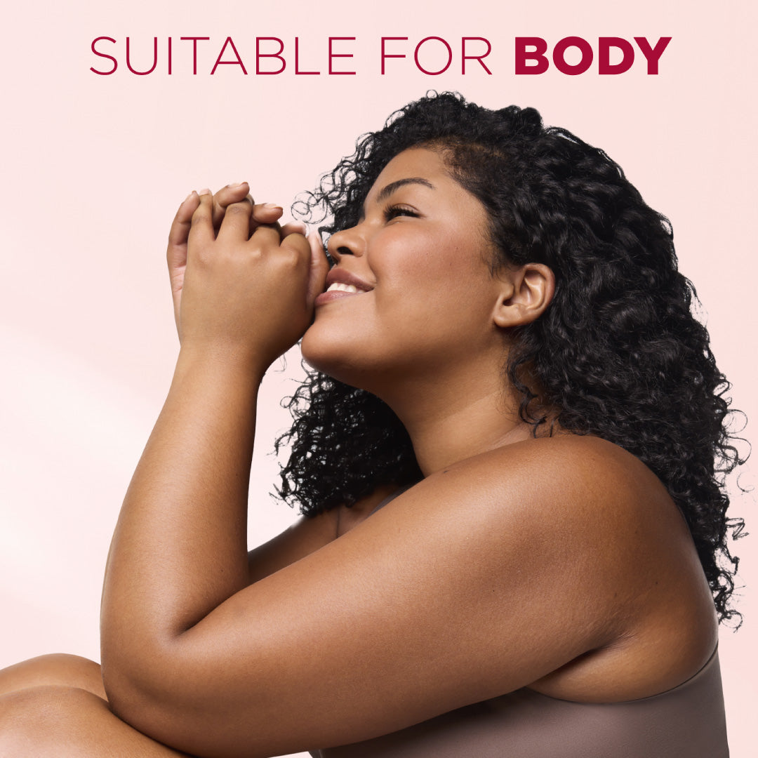 Urea Cica Repair Body Lotion - For Keratosis Pilaris Skin, Dry Rough Skin & Tiny Reddish Bumps