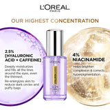 Hyaluron Expert Moisturiser and Anti-Aging Eye Serum with 2.5% Hyaluronic Acid & Caffeine - MazenOnline