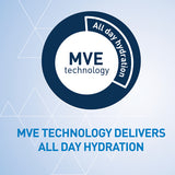 Therapeutic Hand Cream for Dry Cracked Hands With Hyaluronic Acid - MazenOnline