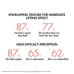 Liftactiv Collagen Specialist Day Cream Anti Aging Face Moisturizer - MazenOnline