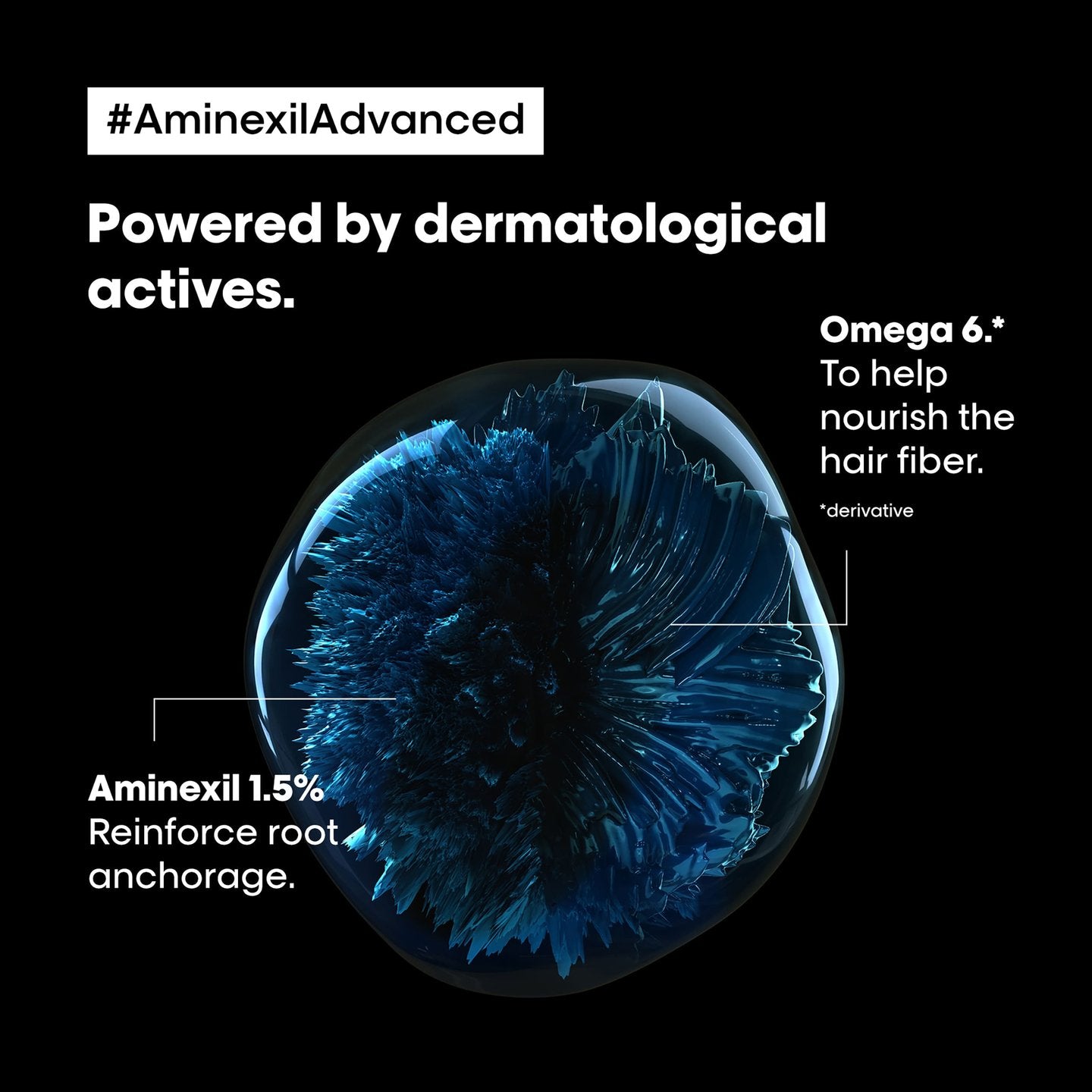 L'Oréal Professionnel - Serie Expert Aminexil Advanced Anti-Thinning Hair Programme Double Action | MazenOnline