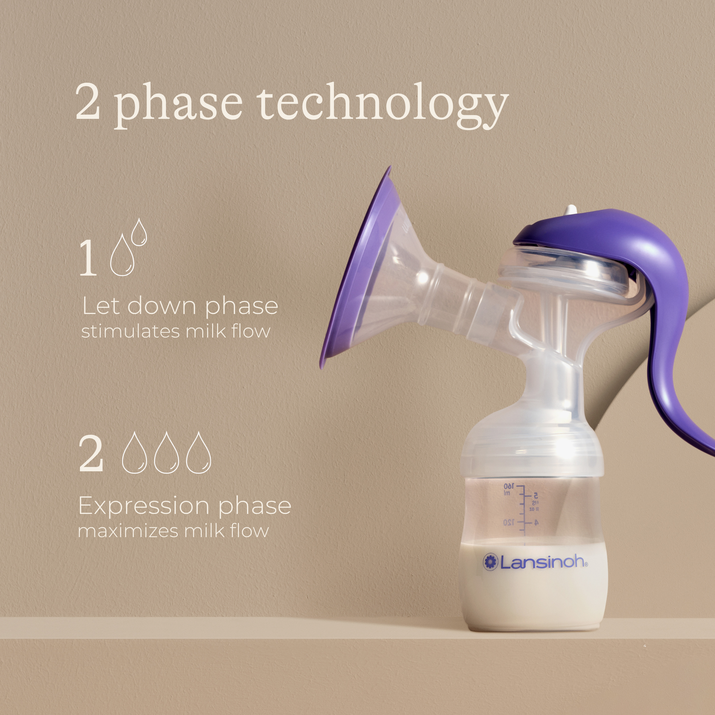 Lansinoh - Manual Breast Pump | MazenOnline