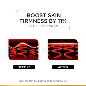 L'Oréal Paris - Revitalift Hydrating and Moisturizing Night Cream, for Wrinkles Reduction and Skin Elasticity Improvement, Formulated with Pro-Retinol | MazenOnline