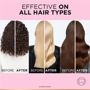 Elvive - Glycolic Gloss Ultra Gloss Acidifier Spray | MazenOnline