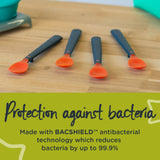 Tommee Tippee - Heat Sense Soft Weaning Spoons - Pack of 4 | MazenOnline