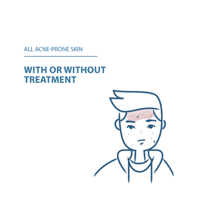 Ducray - Keracnyl Foaming Gel | MazenOnline