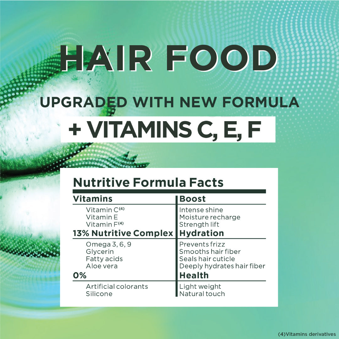 Garnier - Garnier Ultra Doux Aloe Vera Vegan Hair Food 3in1 Mask for dehydrated hair, Boosted with Vitamins C, E & F | MazenOnline