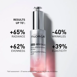 Filorga - Filorga NCEF-Revitalize Serum 30ml | MazenOnline