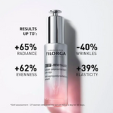 Filorga - Filorga NCEF-Revitalize Serum 30ml | MazenOnline