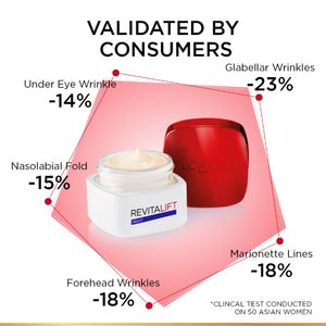 L'Oréal Paris - Revitalift Hydrating and Moisturizing Night Cream, for Wrinkles Reduction and Skin Elasticity Improvement, Formulated with Pro-Retinol | MazenOnline