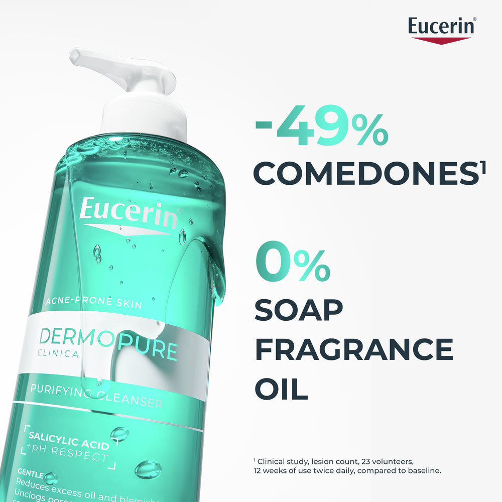 DermoPurifyer Oil Control Cleansing Gel Blemish Prone Skin