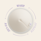 Lansinoh - Washable Nursing Pads Pack 4 | MazenOnline
