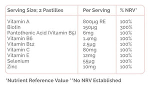 Chewable Hair Vitamins - MazenOnline