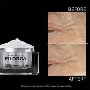 Filorga - NCEF Revitalize Eyes | MazenOnline