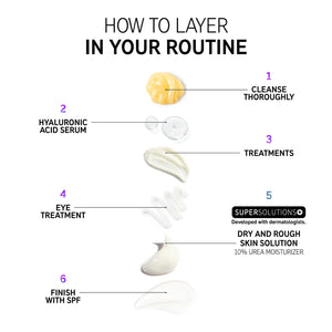 Urea Moisturizer 10% - MazenOnline