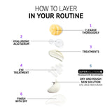 Urea Moisturizer 10% - MazenOnline