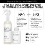 olaplex bonding treatment