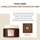 PROBIO-CICA ENRICH CREAM-SKIN1004