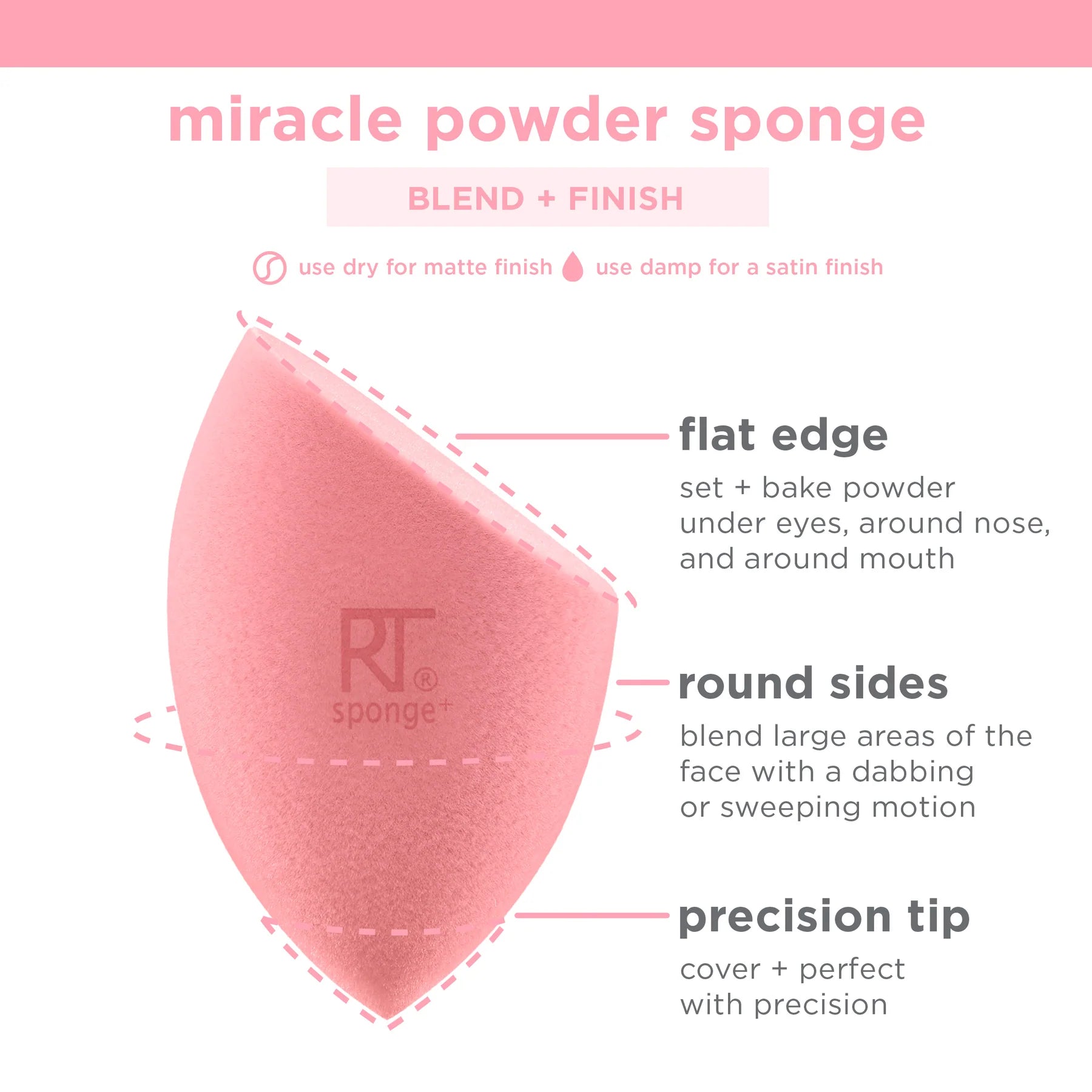 real techniques sponge