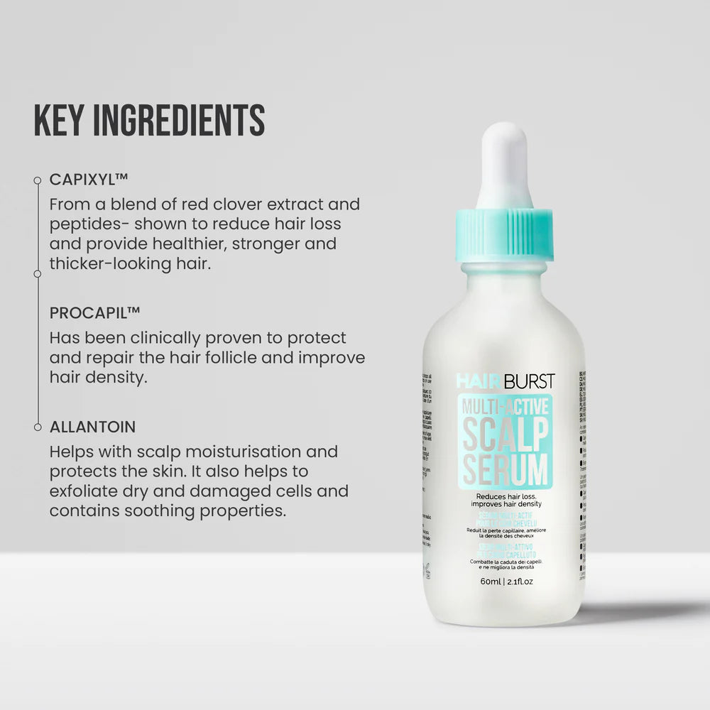 Multi-Active Hair Growth Serum - MazenOnline