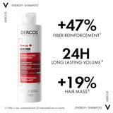 Vichy Dercos Energising