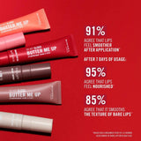 Oh My Gloss ! Butter Me Up