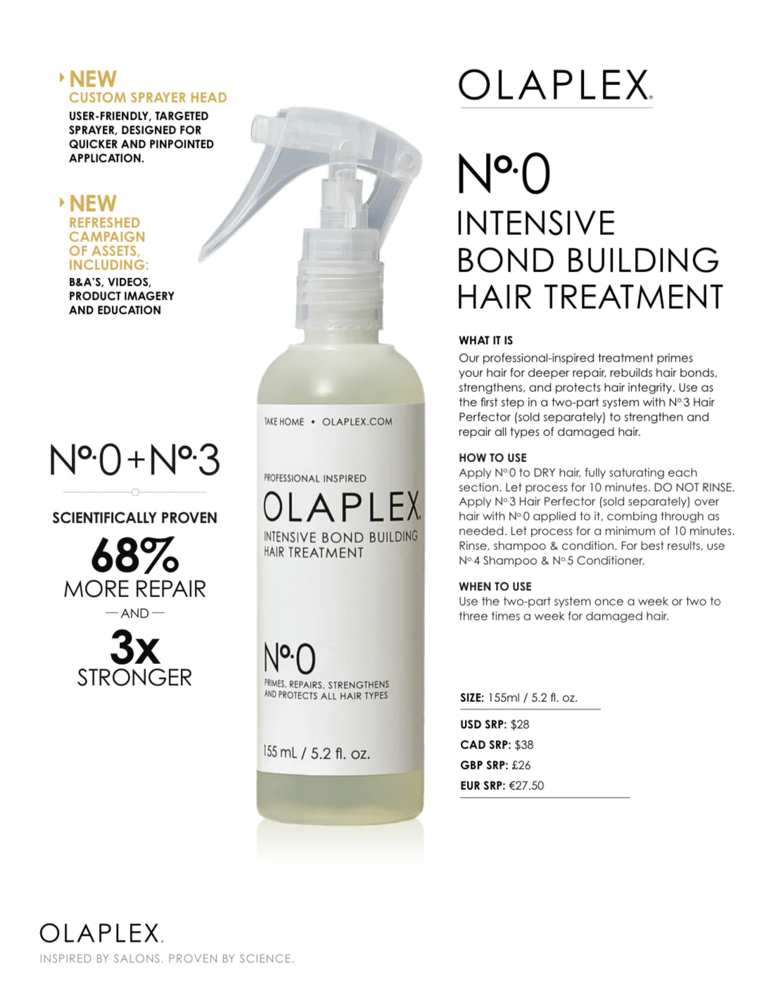 olaplex bonding treatment