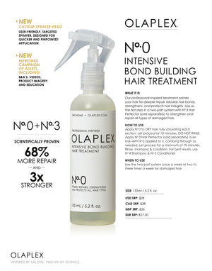 olaplex bonding treatment