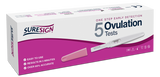 Ovulation Test Kit