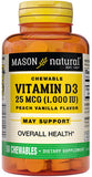 d3 1000 vitamin