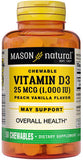 d3 1000 vitamin