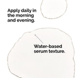 the ordinary serum