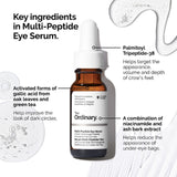 the ordinary serum