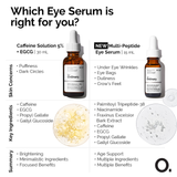 the ordinary serum