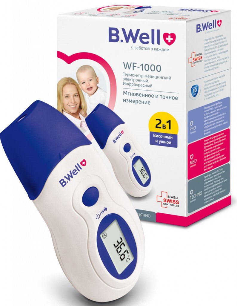 digital thermometer