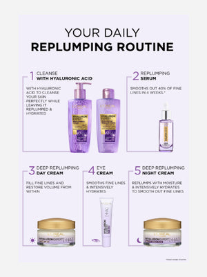 L'Oreal Paris Hyaluron Expert Micellar anti-aging skincare