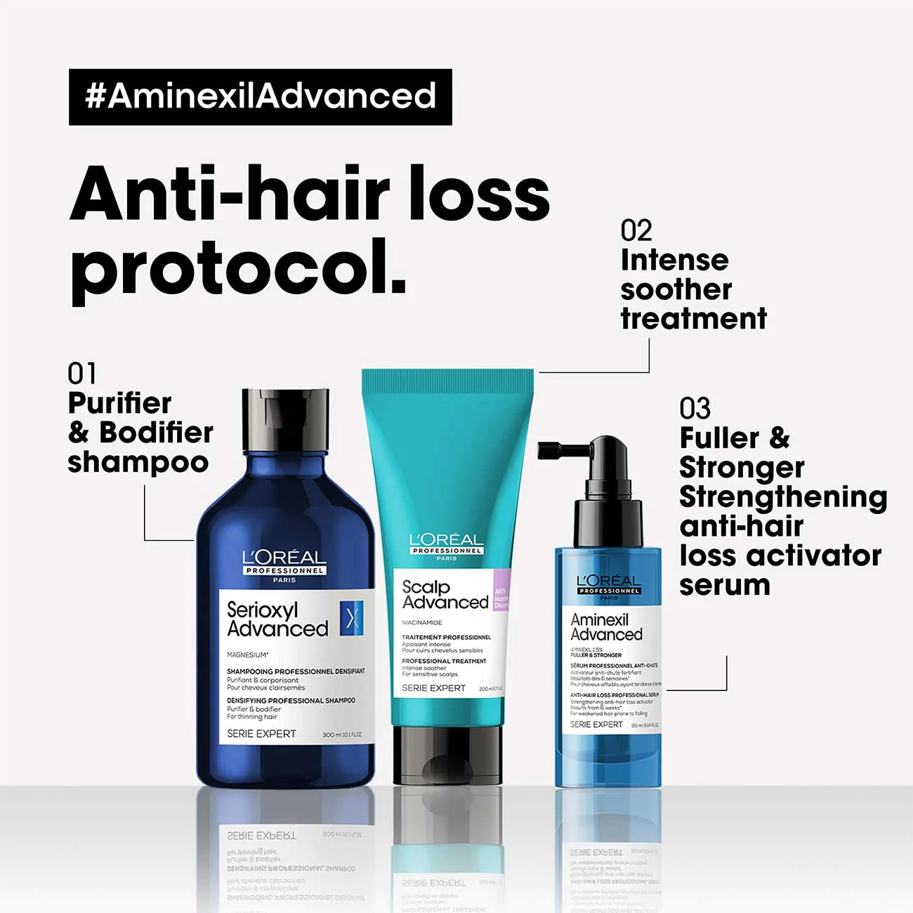 Serie Expert Aminexil Advanced Anti-Hair Loss Serum - MazenOnline