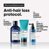 Serie Expert Aminexil Advanced Anti-Hair Loss Serum - MazenOnline
