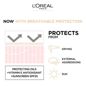 L'Oreal Paris 24H Infallible fresh wear Foundation
