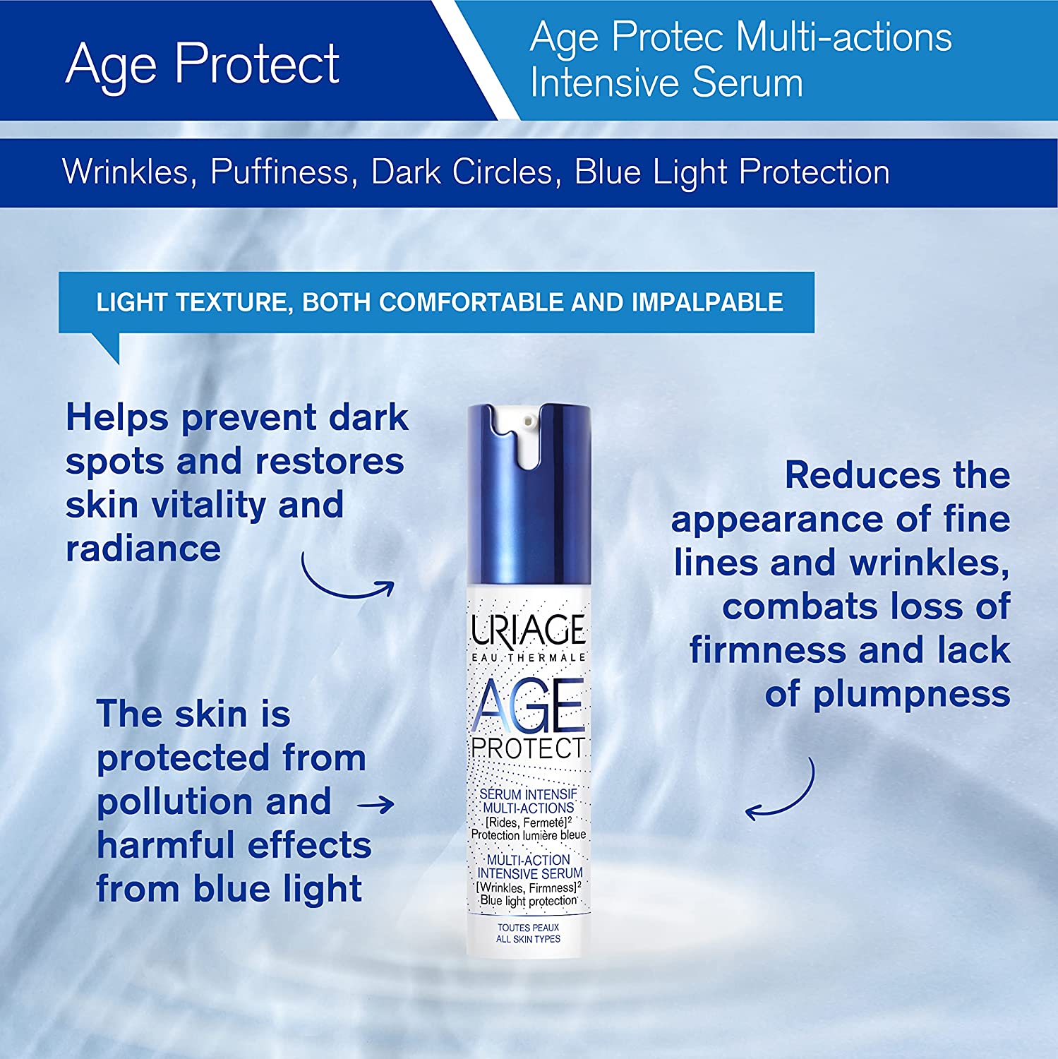 Age Protect Multi-Action Intensive Serum All Skin Types - MazenOnline