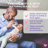 Lansinoh Breastfeeding Bottles with NaturalWave