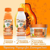 Garnier Ultra Doux Hair Food Papaya & Amla Shampoo