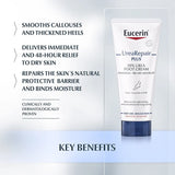 eucerin urea repair plus