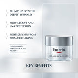 eucerin hyaluron filler