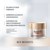 eucerin hyaluron filler