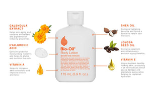 Body Lotion - MazenOnline